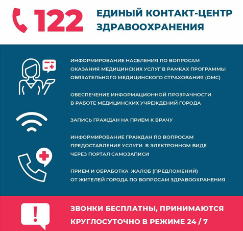 Единый контакт-центр здравоохранения 122