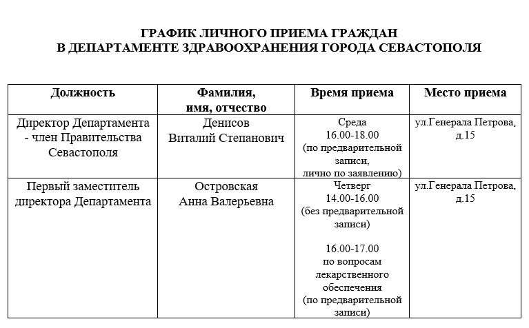 График личного приёма граждан в Департаменте здравоохранения города Севастополя