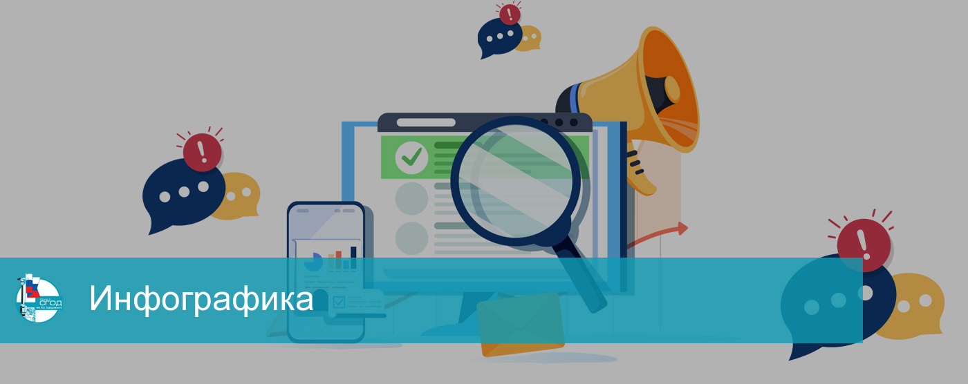 Инфографика
